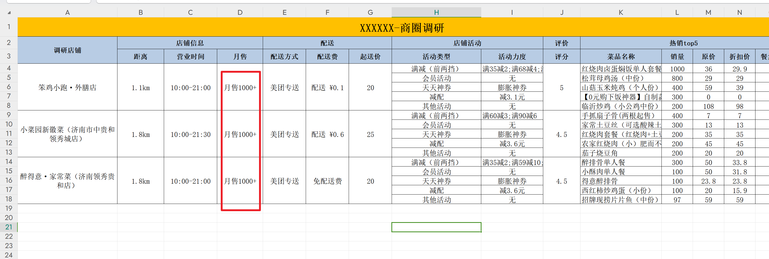云言外卖商圈调研软件 - 外卖社