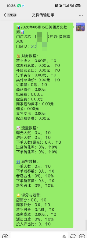 外卖卫士日报数据显示0,实时数据正常 - 外卖社