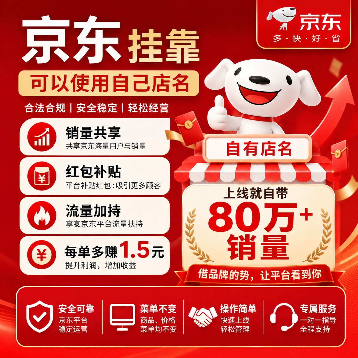 京东外卖我自己上了现在挂靠还行吗？ - 外卖社