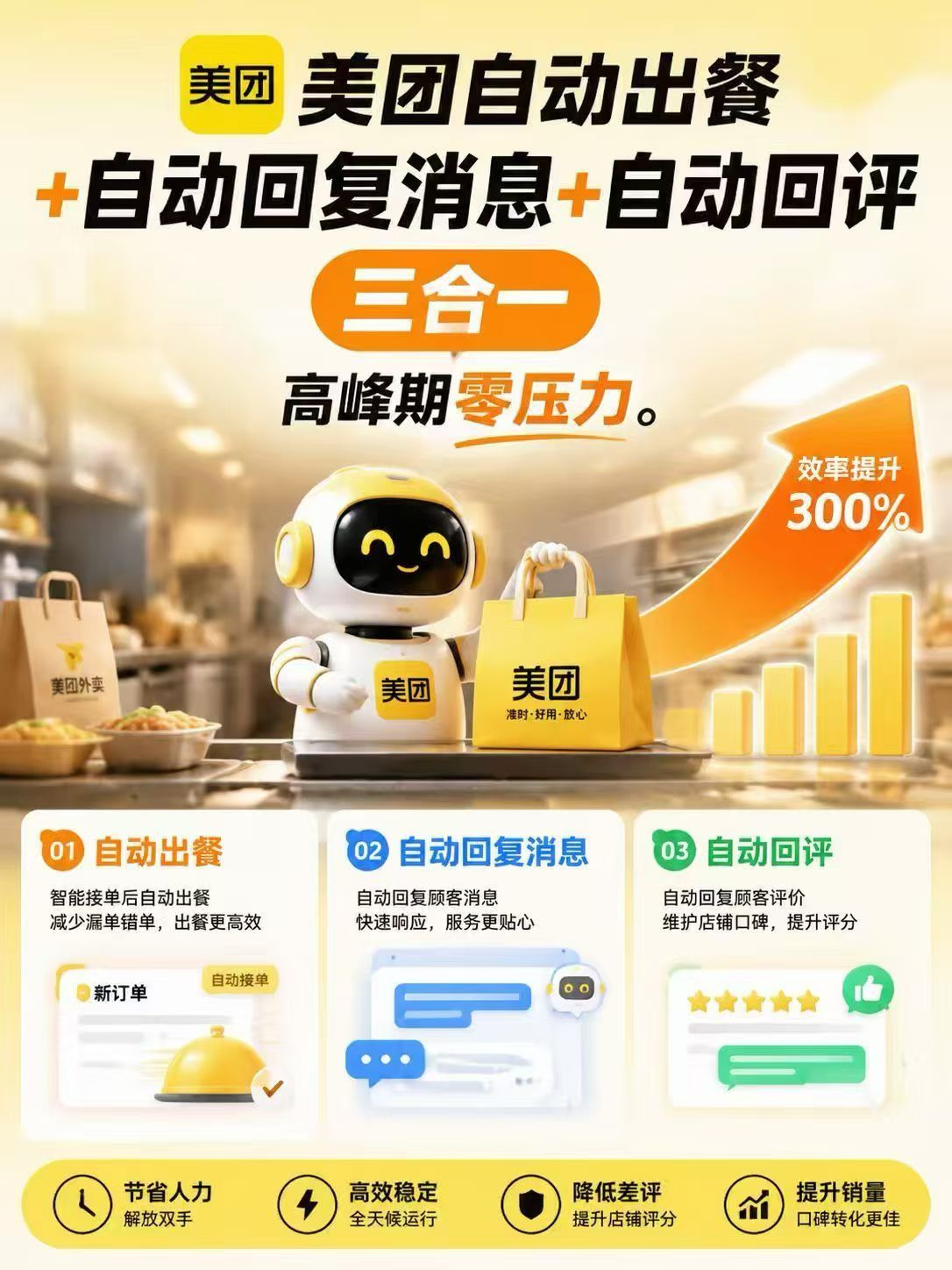 这个店帮主自动出餐京东的上报时间咋都一样啊？