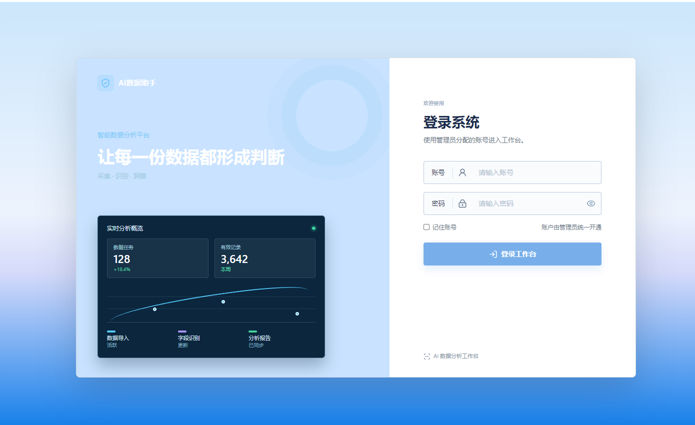 外卖商圈调研,采集频繁风控怎么办? - 外卖社