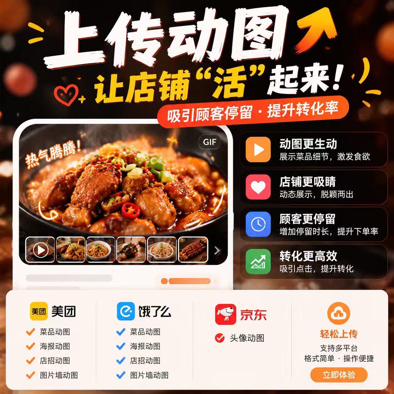 【通知】美团的动图可以正常上传了 ！飞鱼动图和小熊猫都可以上传！