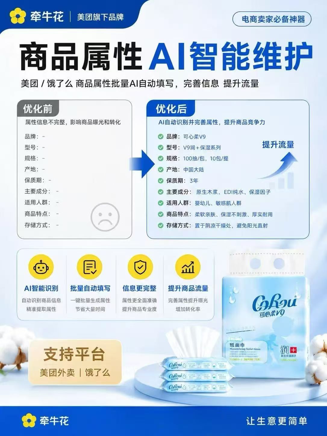 牵牛花的AI智能维护商品属性