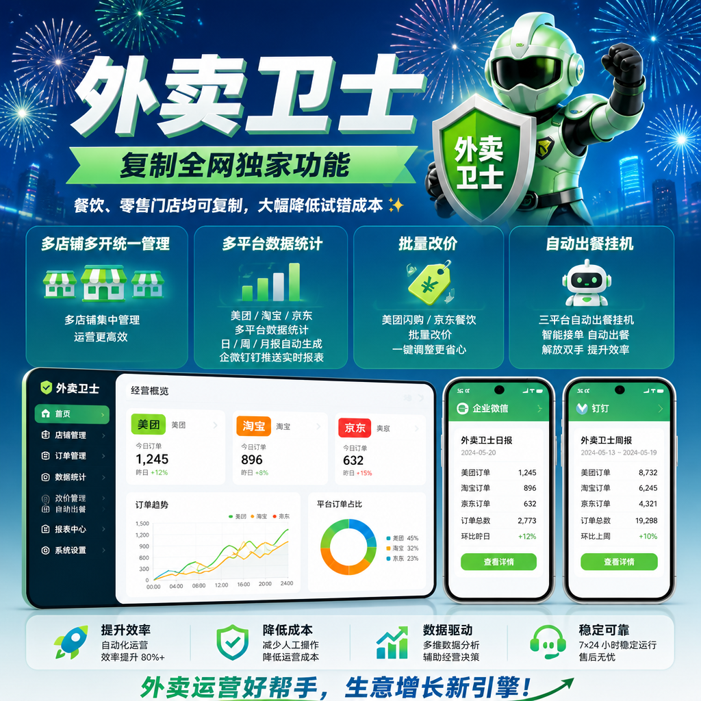 现在京东搬品那个软件问题少点? - 外卖社