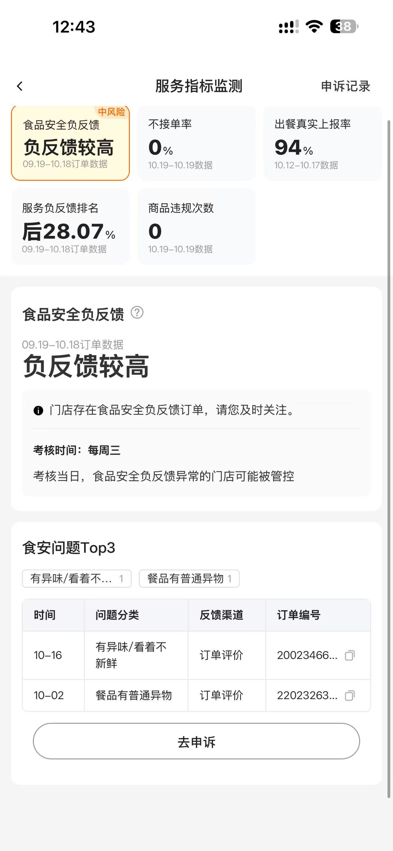 食安负反馈较高怎么处理? - 外卖社